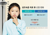 ��������, ���θ� �ϴ� '���� ���Ÿ��' ���ġ� �ǽɵǸ�..