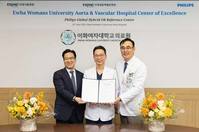 �ʸ����ڸ���, �̴뼭�ﺴ�����̴�뵿������������ MOU ü��