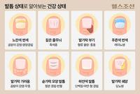 ���� £�� �ٹ��̴� ����� �ǽɡ� ������ ������� ���η����ٸ�..