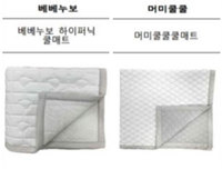 ���� �ð� ħ���� ���ع��� ���⡦�Ϻ� ��ǰ �������� �����հݡ�..