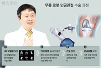 "�κ� �ΰ����� ����, 'ȯ�� ������'���� ������ ���� ��..