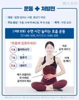 �������� ���� ����� �Ҹ�, ���� ����� �ع�