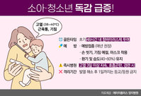 �ܿ� ���� �ٽ� Ȯ�ꡦ �����ơ��Ƶ� �߽� '���Ǻ�'