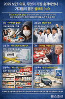 '������ ����'���� ���ֻ��̸� ����Ʈ�������� ���ڵ���..