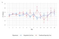 �Կ����������� �߽� ����, �Կ� ȯ�� ���� ������ ������ ȿ��