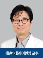 ���ϻＺ���� �̿��� ����, ���ѳ��к���ȸ ���� �̻��� ����