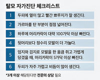 5060 ���� Ż�� ���  '��� �ݶ��' �ָ� ���� �����