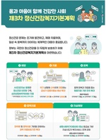 정부, 정신건강 5개년 계획 발표…응급치료·중독 관리 강화