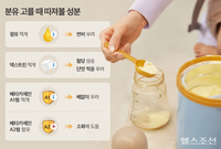 분유 고를 때 보면 좋은 ‘세 가지’ 성분