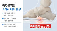 연세건우병원, PRP 신의료기술 치료 시행