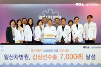 일산차병원, 갑상선 수술 7000례 달성