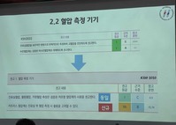 한국, 세계 최초로 ‘반지형 혈압계’ 고혈압 진료 지침에 공식 반영