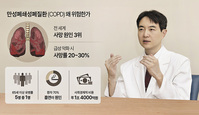 "기침·가래가 멈추지 않으면 폐 이상 신호… COPD 의심해 봐야"