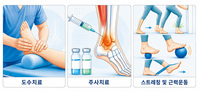 족부 질환 비수술 치료의 세 가지 조건